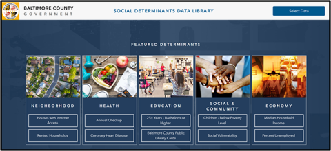Image of the Social Determinants of Health Dashboard